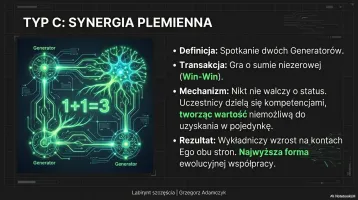 Model ładunku ego 10